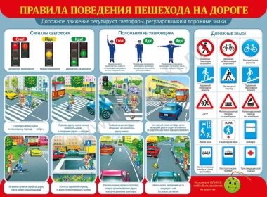 7. Правила поведения пешехода на дороге