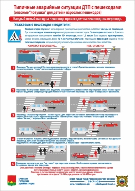 9. Типичные аварийные ситуации ДТП с пешеходом